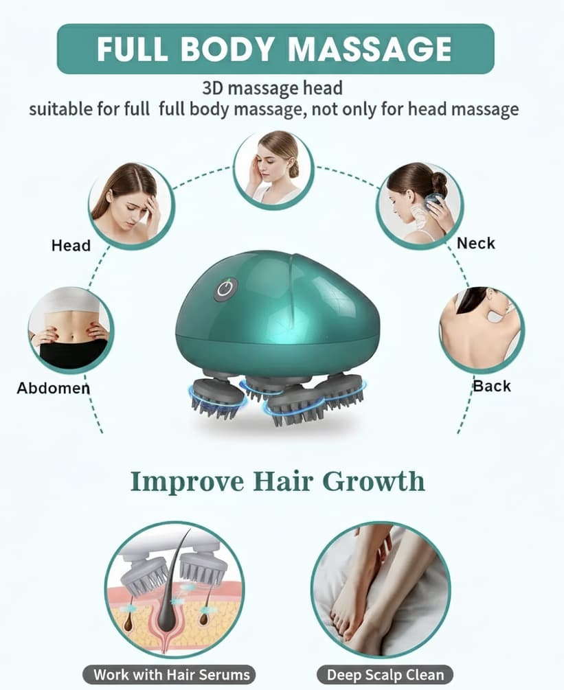 Masajeador 3D Multifuncional Capilar Portátil Impermeable Cuello Cabeza Mascotas Nuevo Modelo
