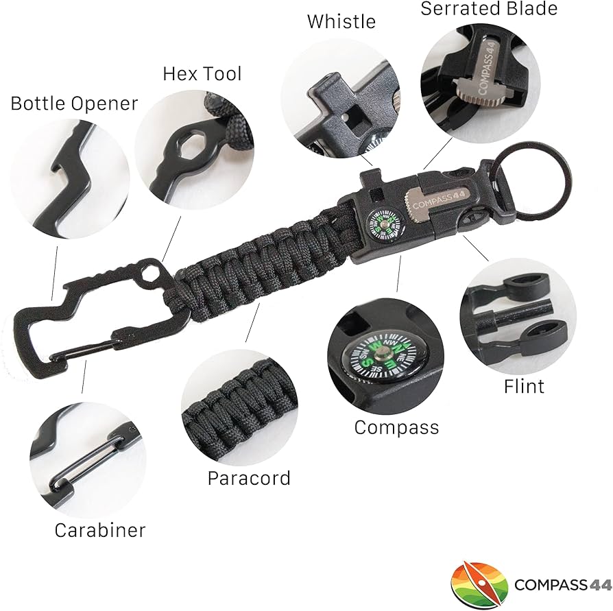 Llavero Táctico Multifuncional