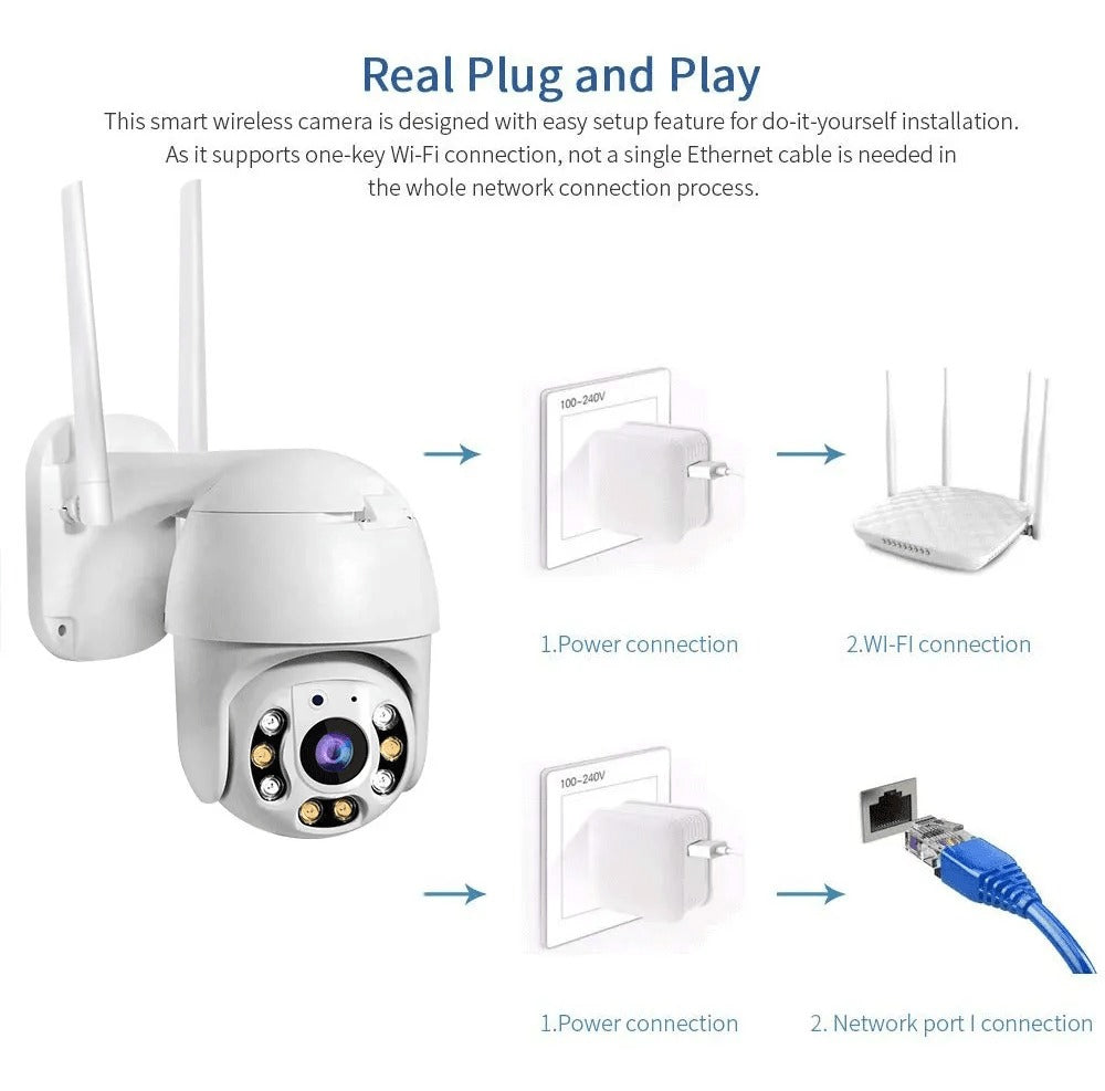 Camara de seguridad videovigilancia 360 HD Wifi sensor movimiento infrarrojo altavoz hogar trabajó