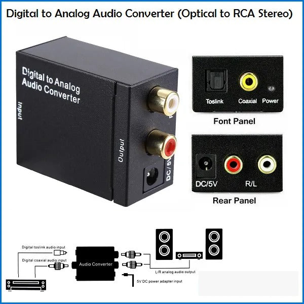 CONVERTIDOR DE AUDIO DIGITAL A ANALÓGICO CON CABLE OPTICO