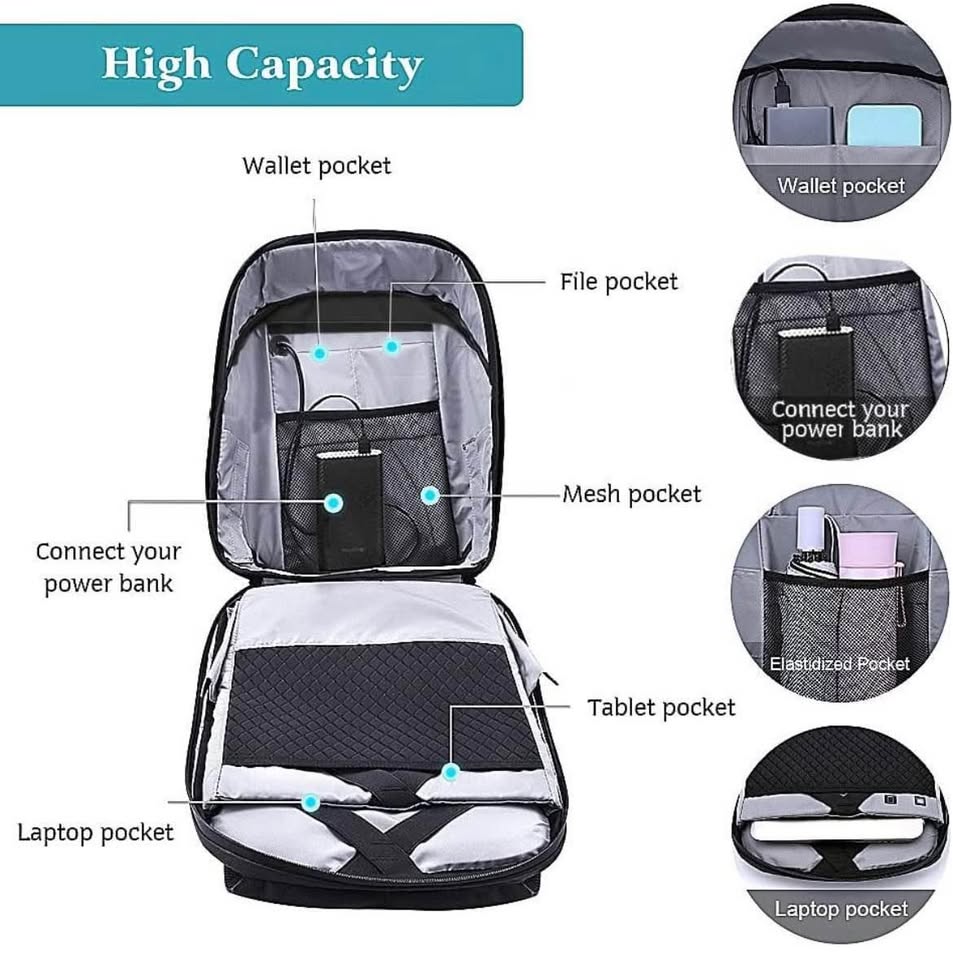 Mochila con Pantalla Panel Led Inalámbrica Bluetooth Wifi Publicidad Laptop Trabajo Moto Bici Clase