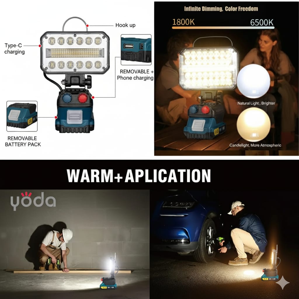 Lámpara Reflector Luz Foco LED Inalámbrica Trabajo Iluminación 2900LM Fuente de Carga C USB  18w