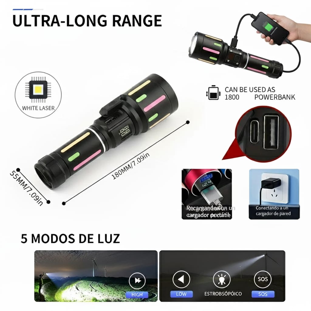 Linterna Táctica LED Profesional Multifuncional Impermeable Recargable Zoom Camping Noche Oscuridad