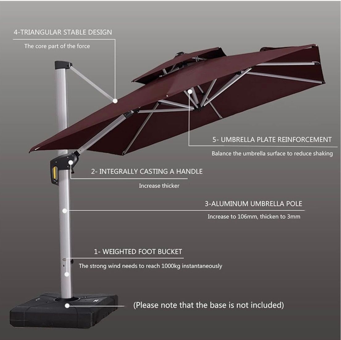 Parasol Sombrilla Plegable 5 metros(4x3m) Jardín Patio Exterior Playa Restaurant Bar RootOff Piscina