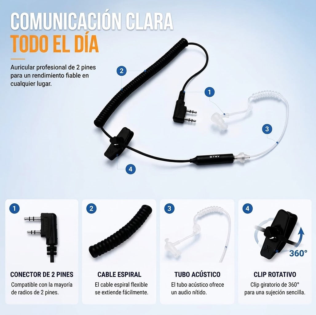Audífonos para Radio Seguridad Transparente Portable Retractil Guardia Policía Militar Trabajo Music